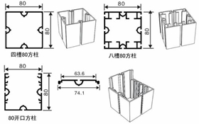 方柱規(guī)格